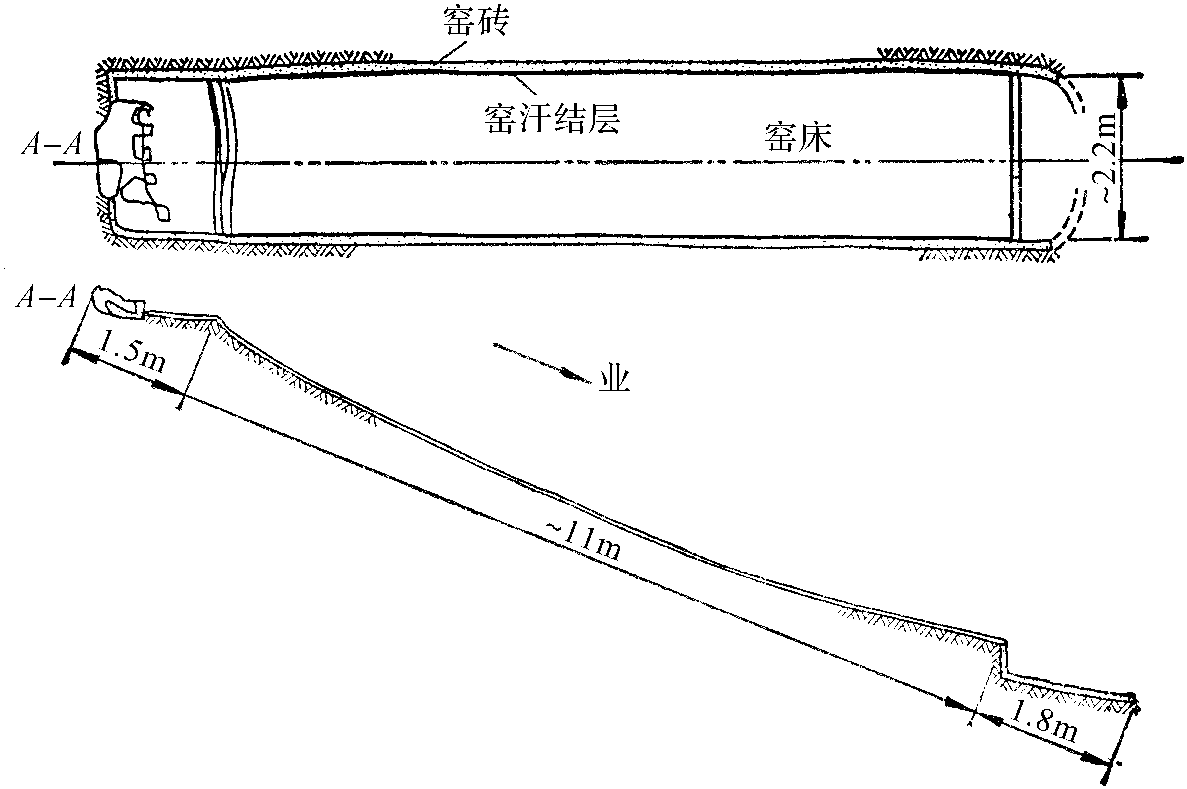 三國、兩晉、南北朝時期的瓷窯和燒成技術(shù)的進步